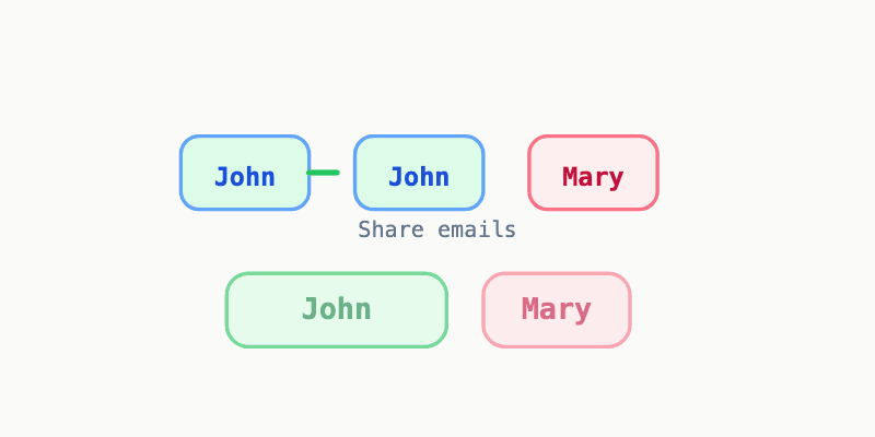 Accounts Merge preview