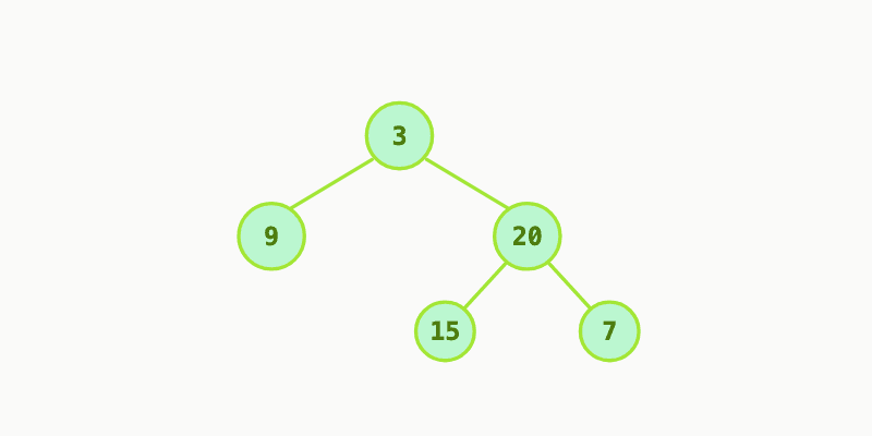 Balanced Binary Tree preview