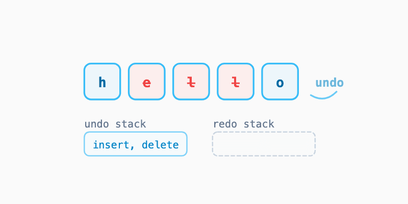 Figma Document Buffer preview